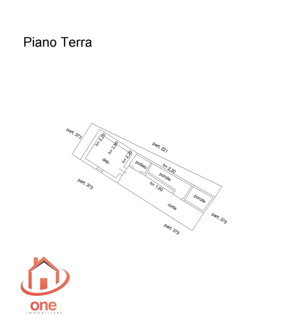 planimetria 2